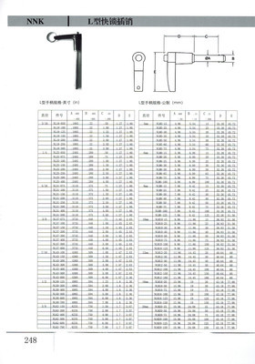 德國原裝進口NNK快鎖插銷、快卸銷、快拔銷 高品質標準件批發零售解決方案