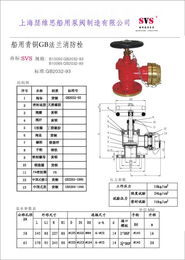 一站式供應，現貨齊全 JIS、GB、DIN船用閥門標準件零售